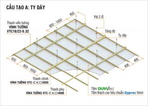 Thi Công Lắp Đặt Trần Thạnh Cao Thái Bình